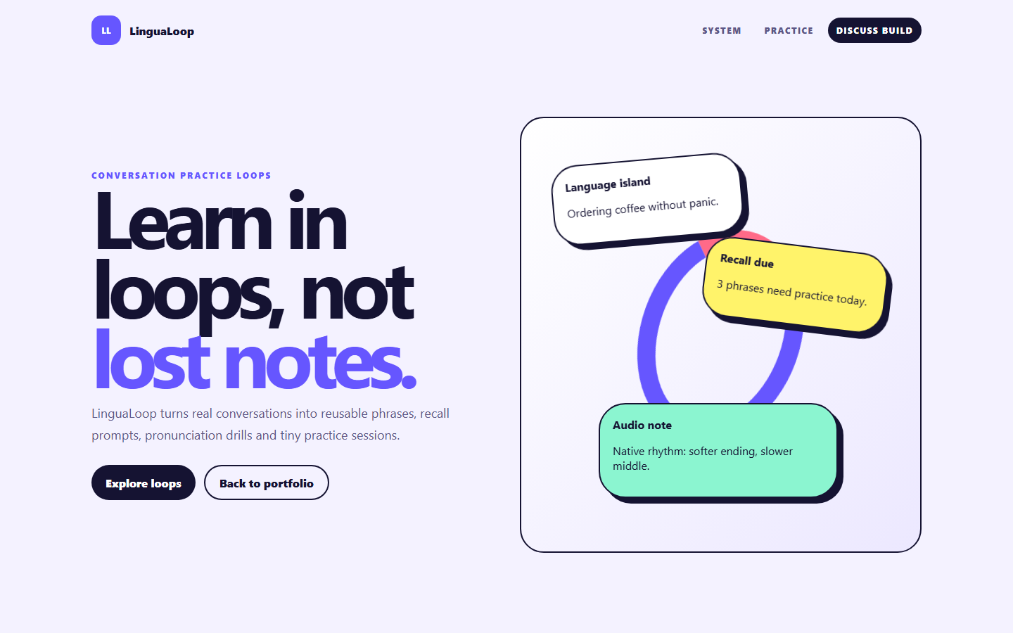 LinguaLoop landing page screenshot